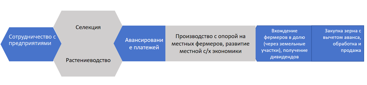 4215573696710bea9bf82c573754d7b.png 4215573696710bea9bf82c573754d7b.png